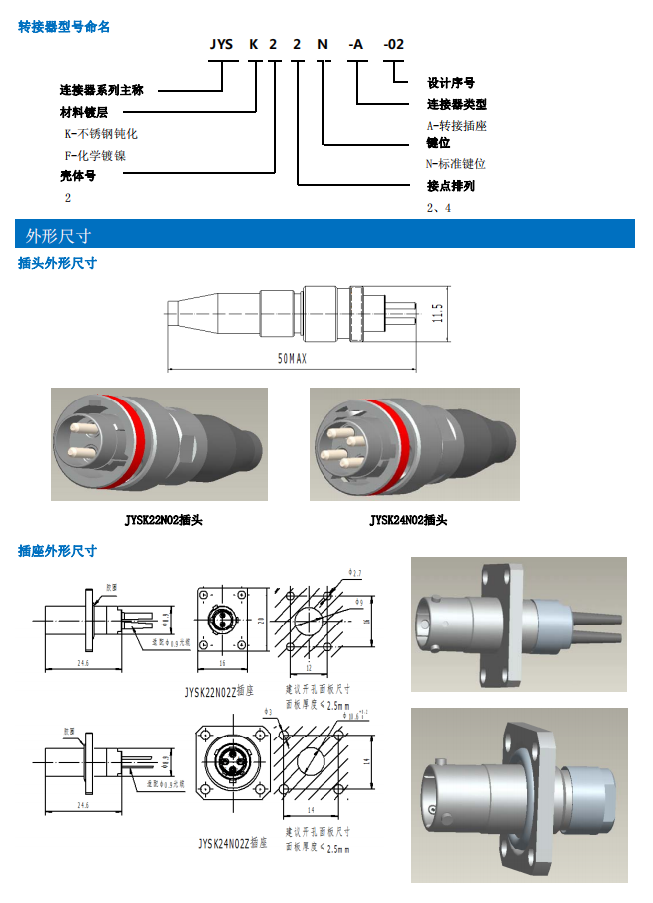 B 55