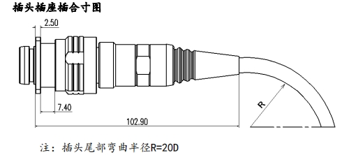 E102