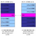 EDFA掺铒光纤放大器是什么？