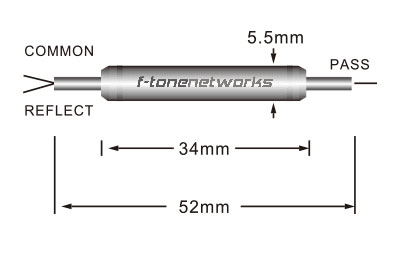 DWDM光器件