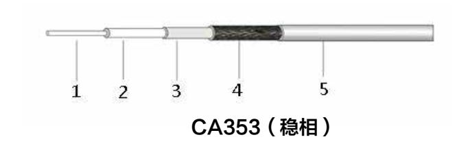 贝博BB(中国)股份有限公司_官网