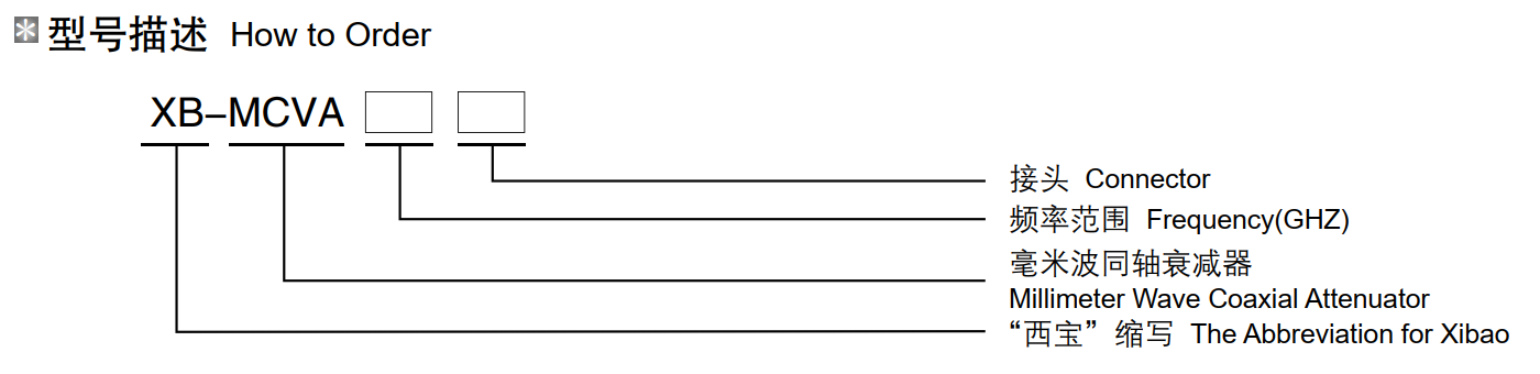 贝博BB(中国)股份有限公司_官网