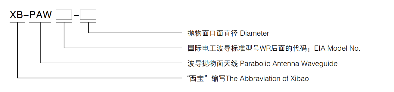 贝博BB(中国)股份有限公司_官网